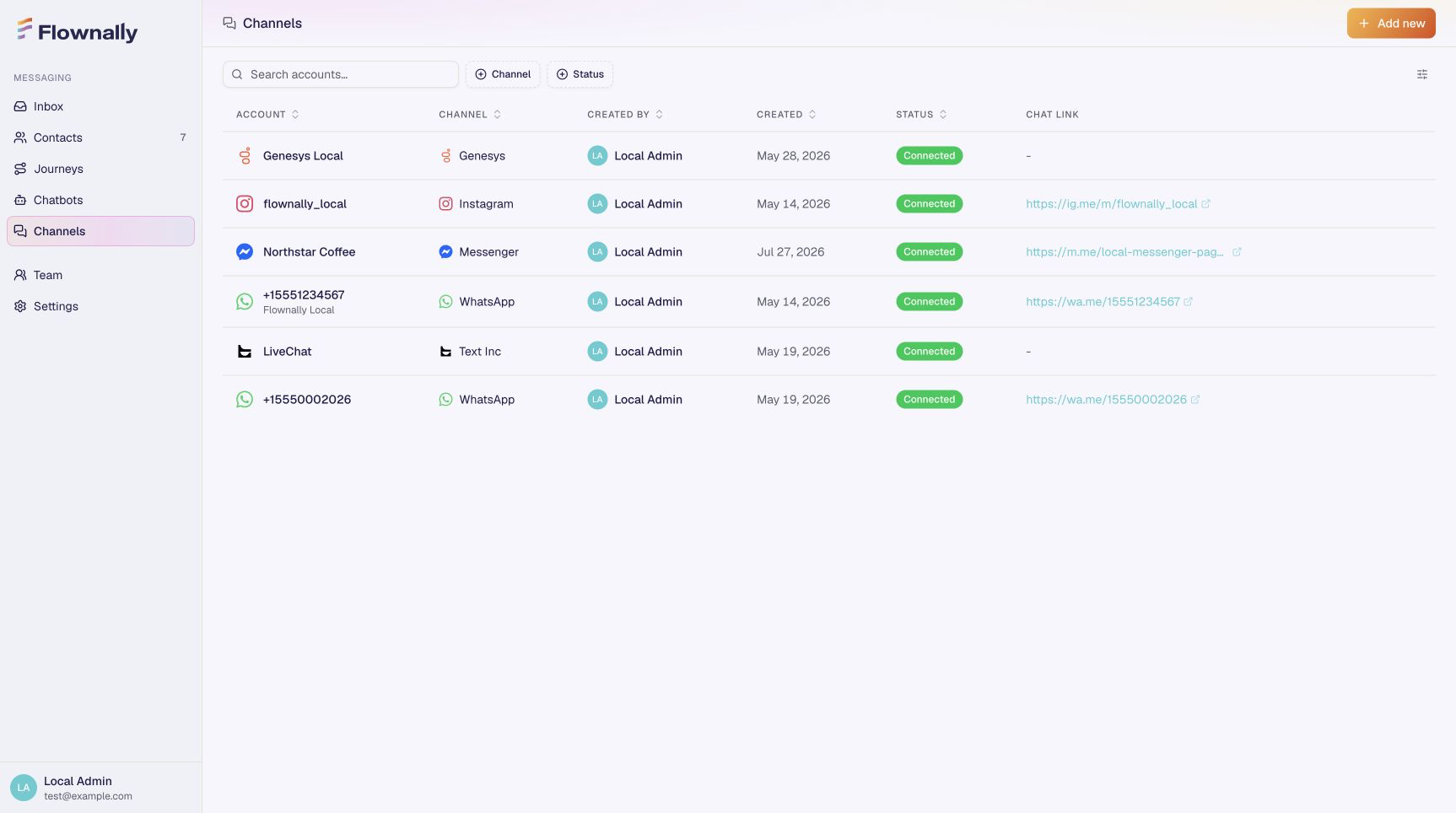 Channels table showing connected accounts, statuses, and an Add new action